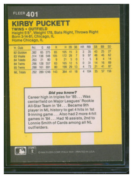 1986 Fleer Baseball Kirby Puckett 401