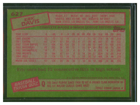 1985 Topps Baseball Eric Davis 627
