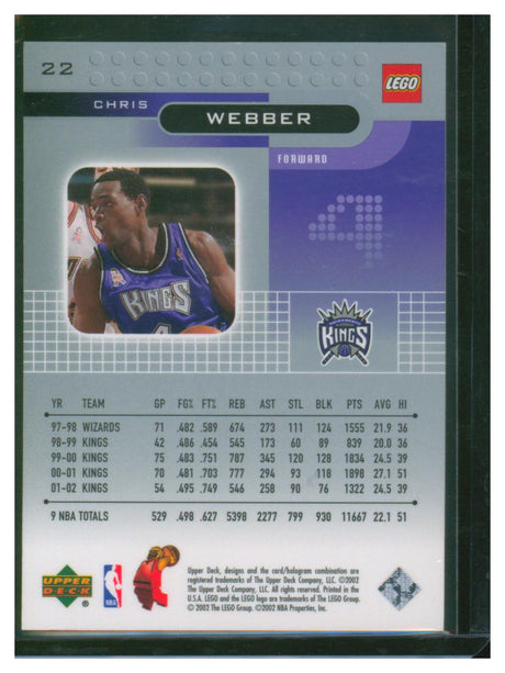 2002 Topps Basketball Lego Sports Chris Webber 22