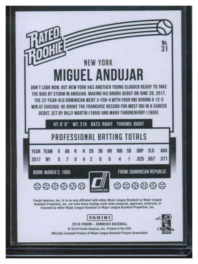2018 Donruss Baseball Miguel Andujar 31