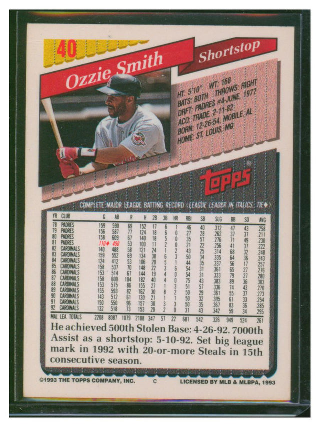1993 Topps Gold Baseball Ozzie Smith 40