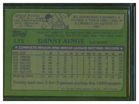 1982 Topps Baseball Danny Ainge