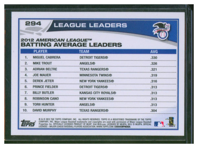 2013 Topps Baseball League Leaders Cabrera, Trout and Beltre 294