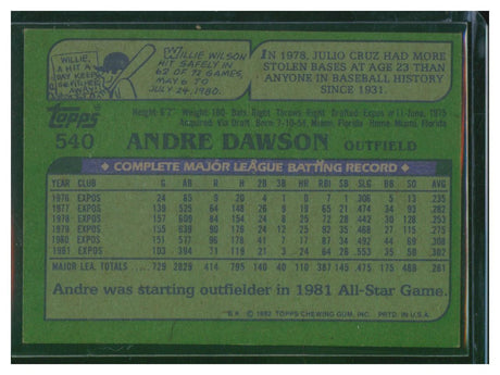 1982 Topps Baseball Andre Dawson 540