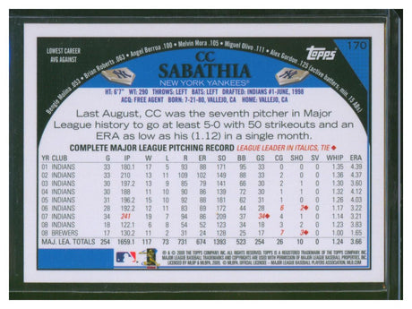 2009 Topps Baseball CC Sabithia 170