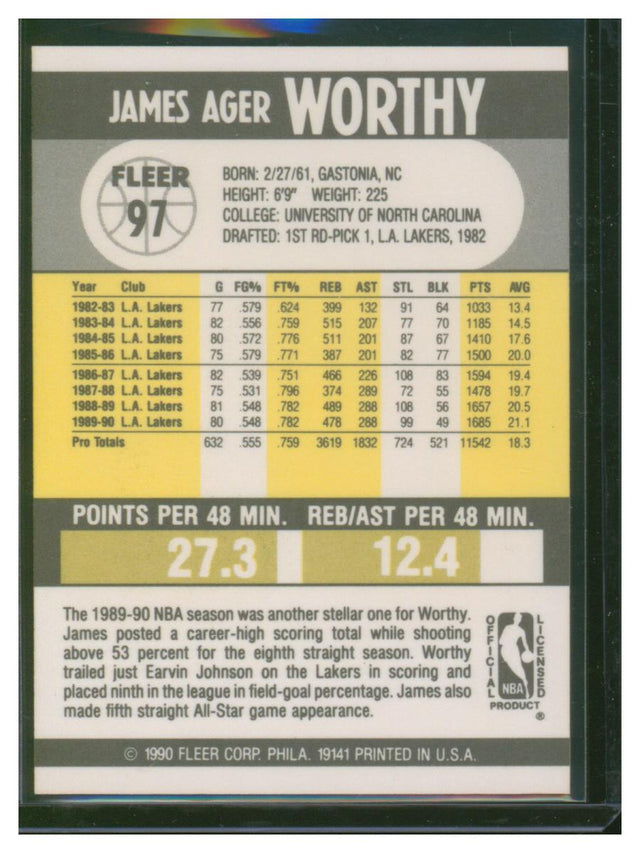 1990 Fleer Basketball James Worthy 97
