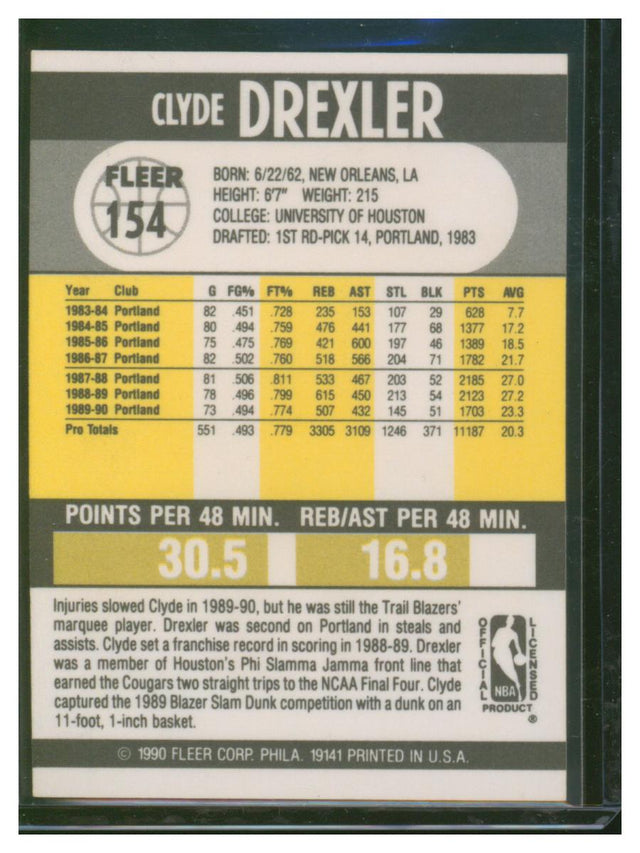 1990 Fleer Basketball Clyde Drexler 154