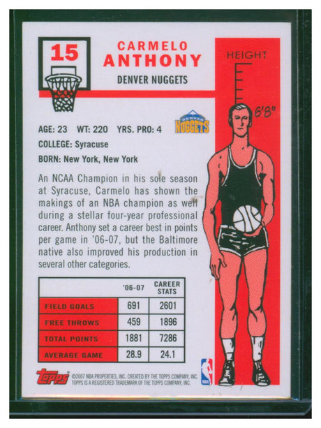 2007 Topps Basketball Carmelo Anthony 15